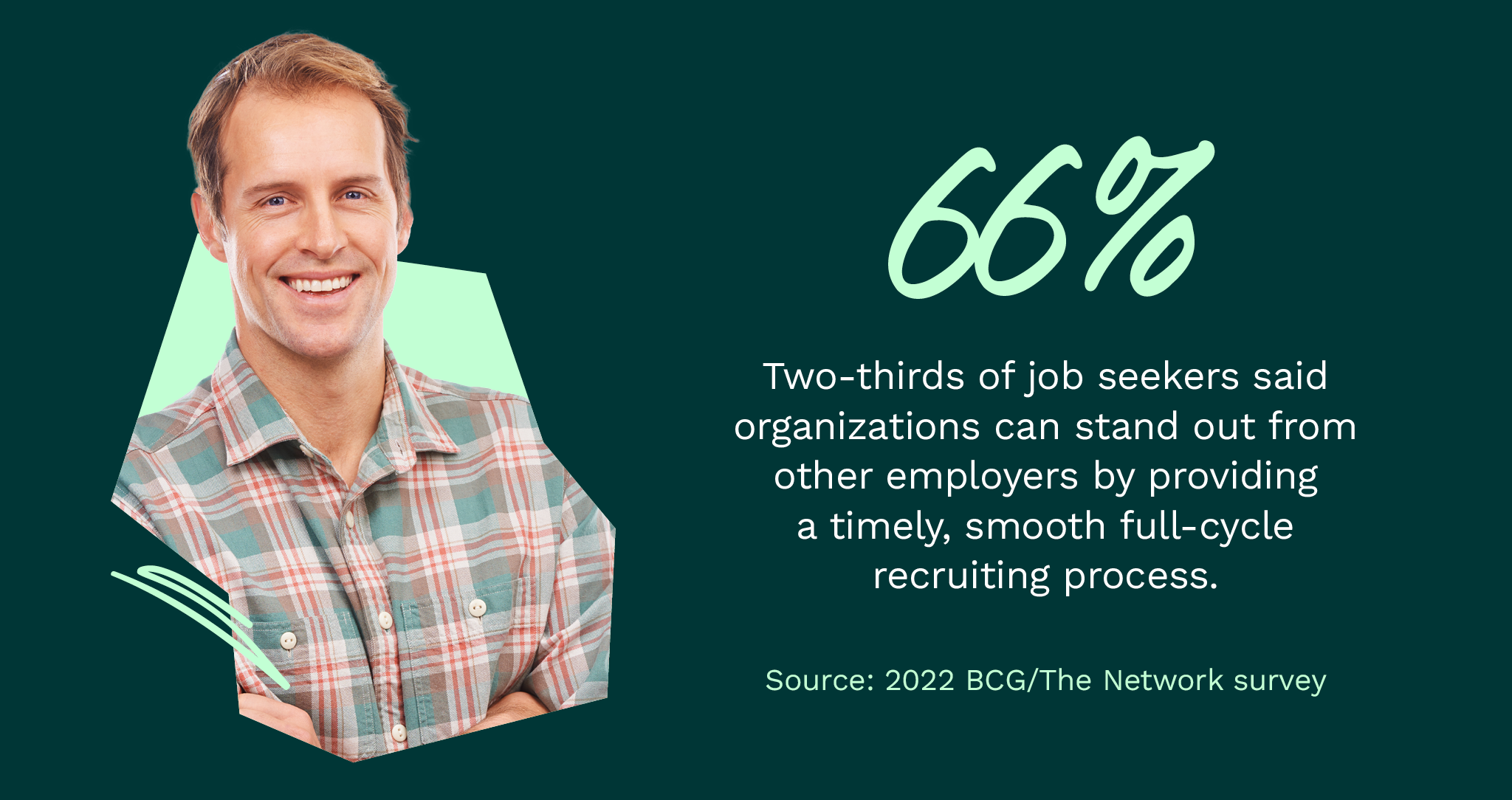 66% of job seekers said organizations can stand out from other employers by providing a timely, smooth full-cycle recruiting process.