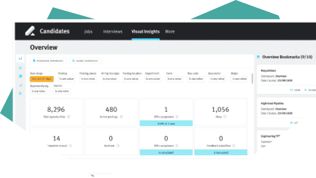 Dynamic Dashboards