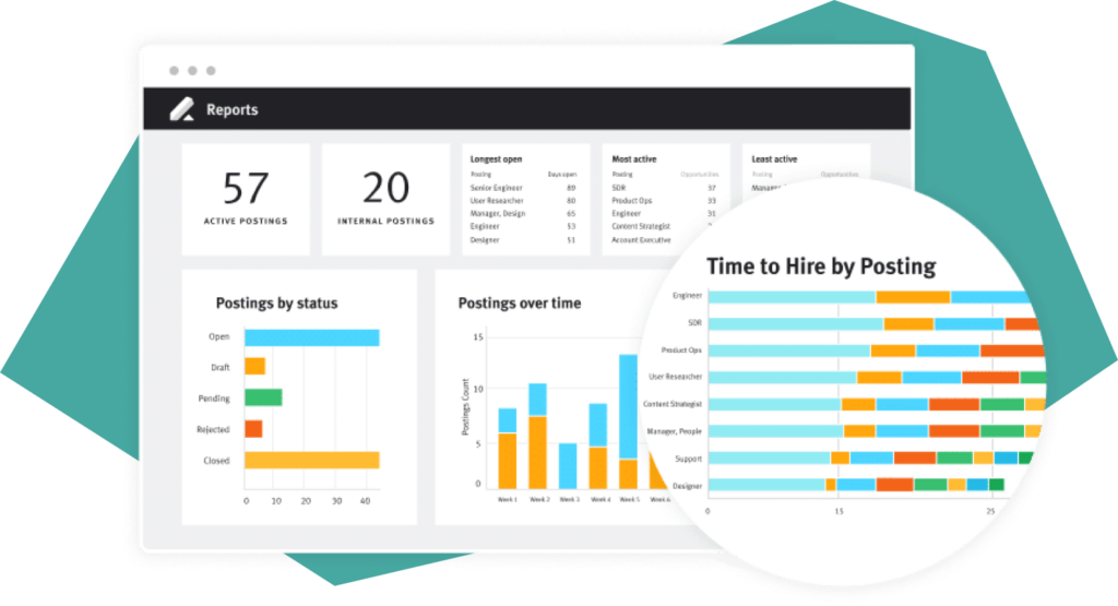 Goodbye to Spreadsheets