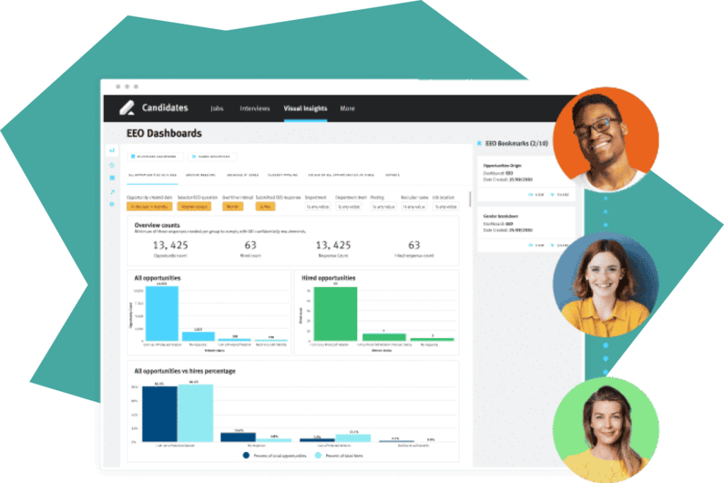 EEO Dashboards