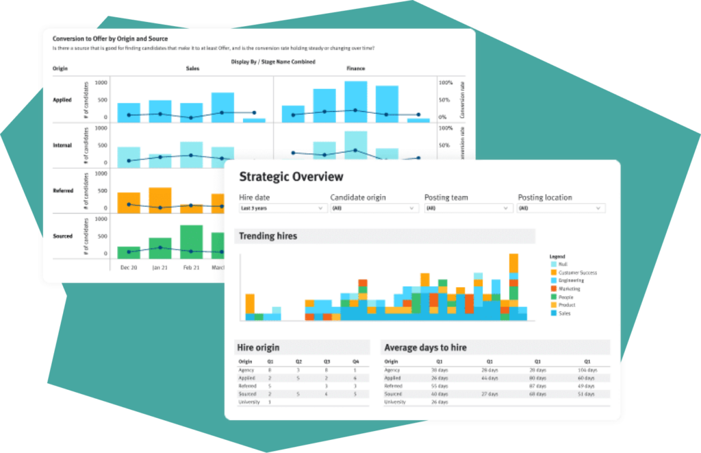 Strategic Overview