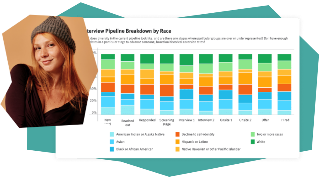 Pipeline Breakdown By Race