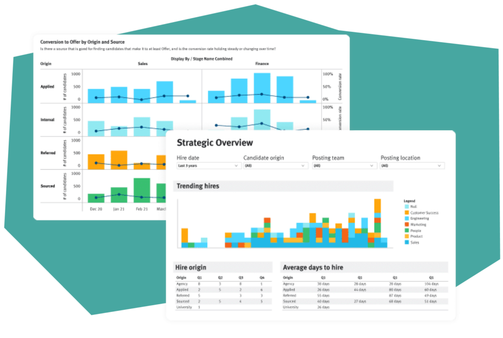 Talent Analytics